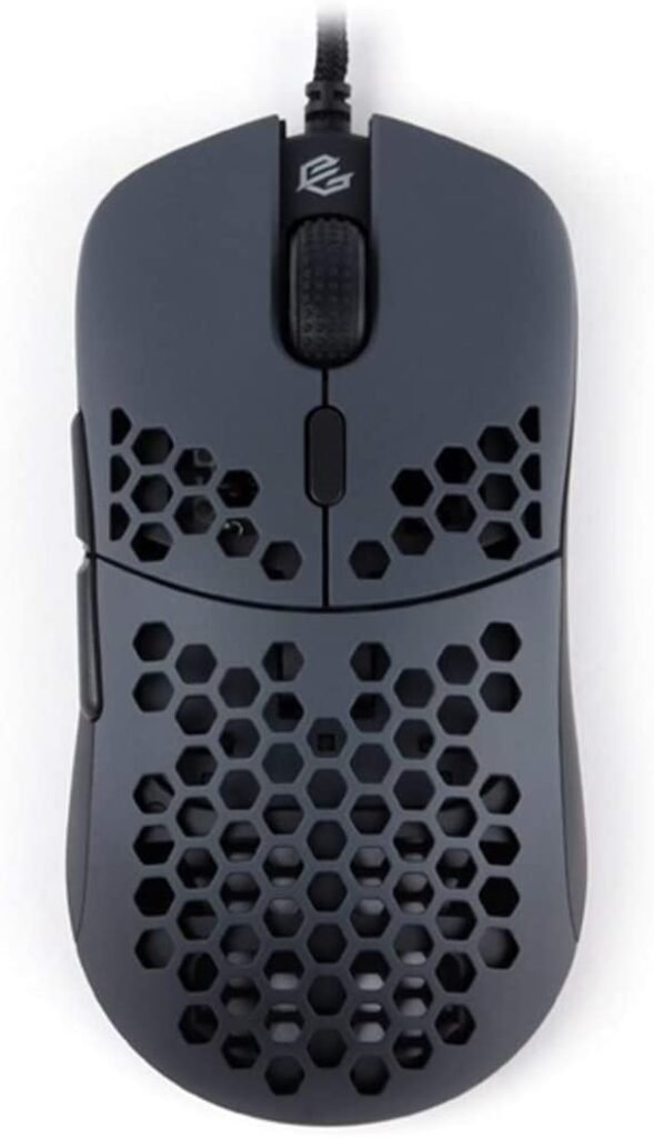 G-Wolves Hati HTM analisis