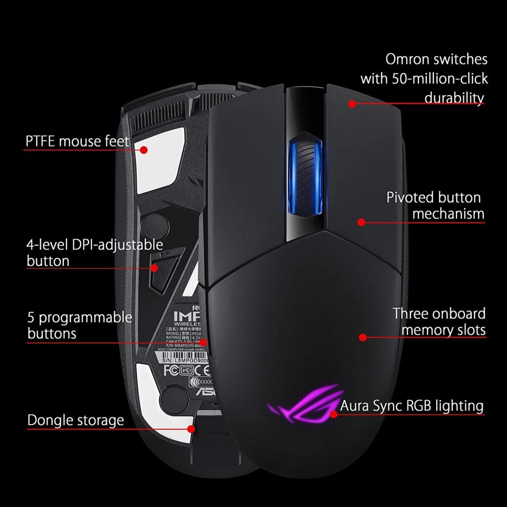 ASUS ROG Strix Impact II diseño