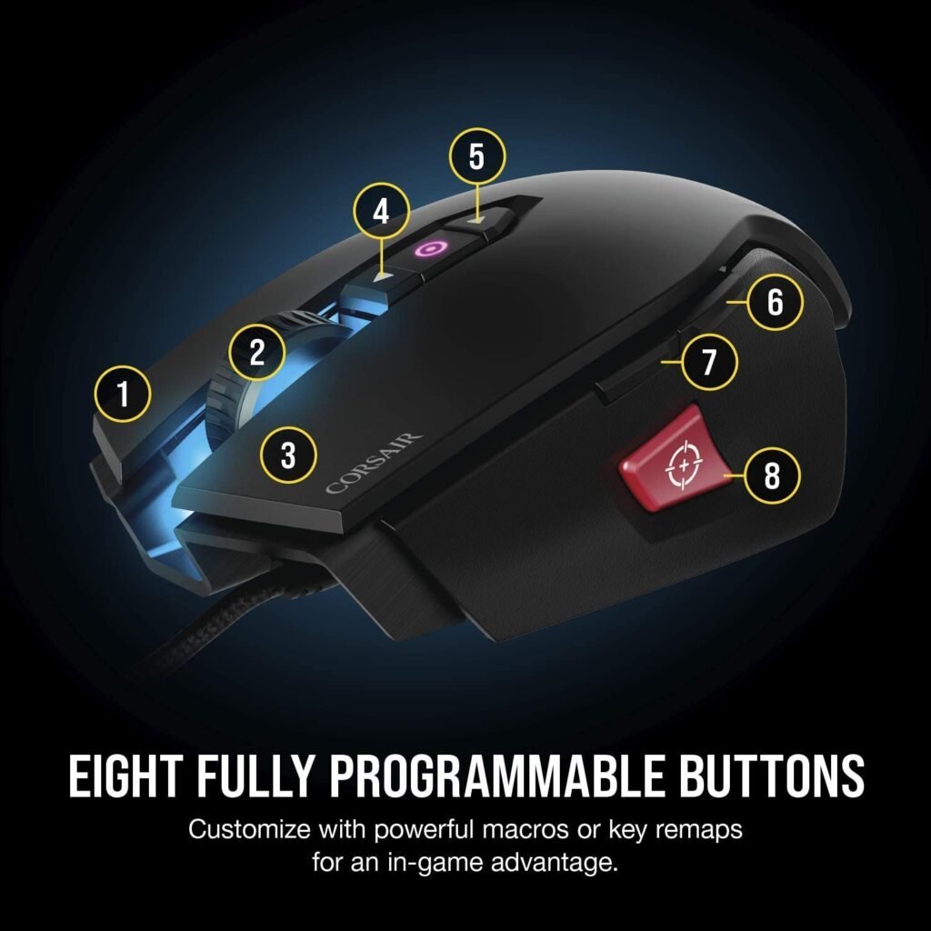Corsair M65 PRO RGB analisis