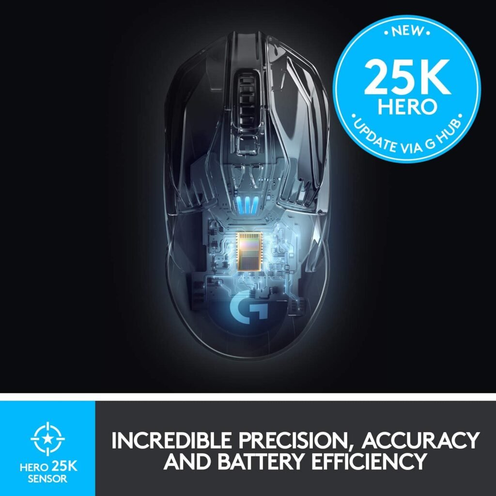 Logitech G903 HERO sensor