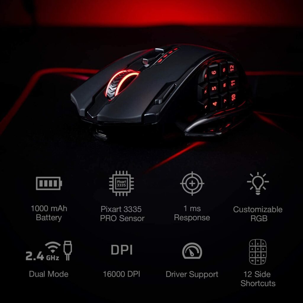 Redragon M913 Impact Elite analisis