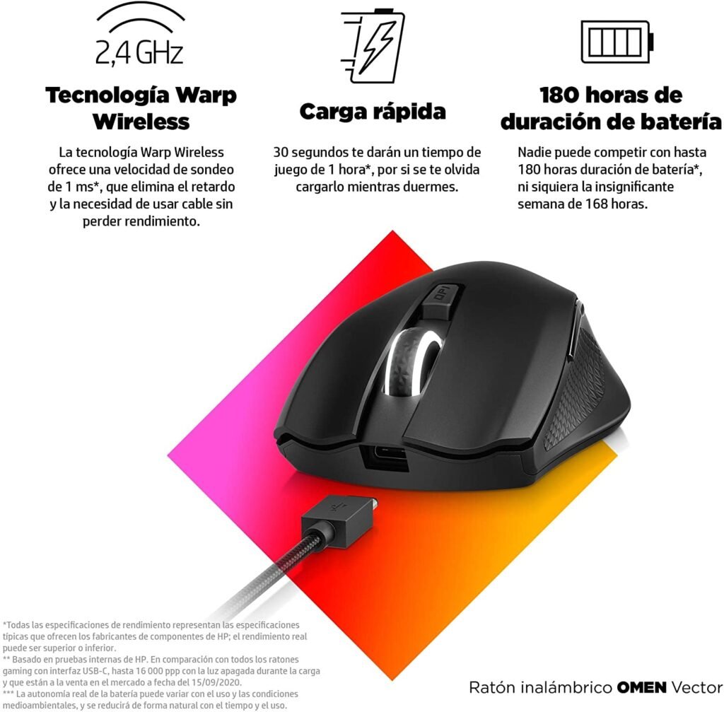 HP OMEN Vector wireless promocion