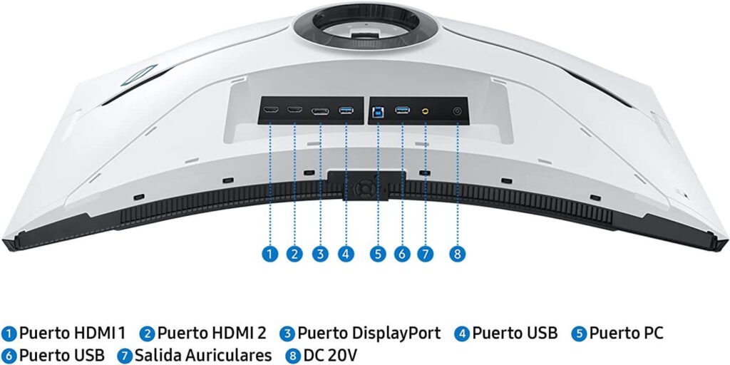 Samsung Odyssey Neo G8 S32BG850 conectividad