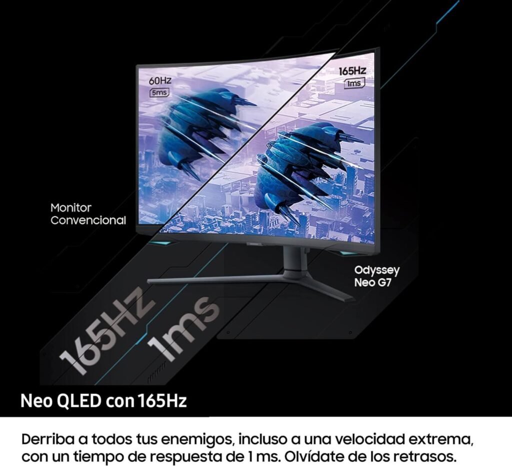 SAMSUNG Odyssey Neo G7 LS32BG750NUXEN caracteristicas
